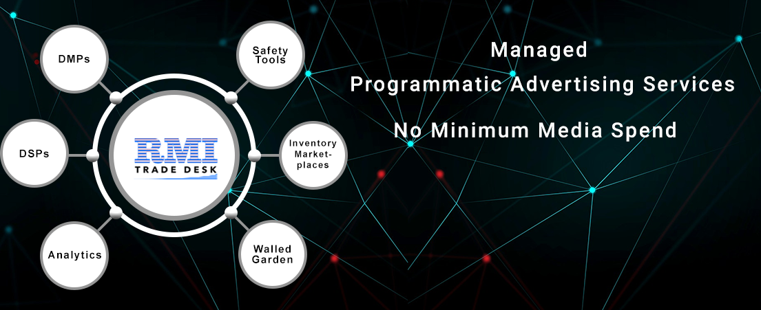 RMI Programmatic Trade Desk 